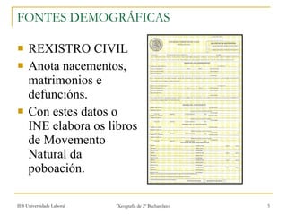 FONTES DEMOGRÁFICAS REXISTRO CIVIL Anota nacementos, matrimonios e defuncións. Con estes datos o INE elabora os libros de Movemento Natural da poboación. 