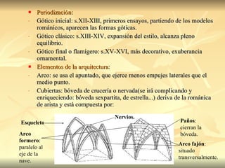 Periodización: Gótico inicial: s.XII-XIII, primeros ensayos, partiendo de los modelos románicos, aparecen las formas góticas. Gótico clásico: s.XIII-XIV, expansión del estilo, alcanza pleno equilibrio. Gótico final o flamígero: s.XV-XVI, más decorativo, exuberancia ornamental. Elementos de la arquitectura : Arco: se usa el apuntado, que ejerce menos empujes laterales que el medio punto. Cubiertas: bóveda de crucería o nervada(se irá complicando y enriqueciendo: bóveda sexpartita, de estrella...) deriva de la románica de arista y está compuesta por: Esqueleto Arco formero : paralelo al eje de la nave. Paños : cierran la bóveda. Arco fajón : situado transversalmente. Nervios. 