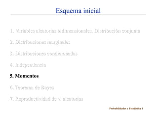 Esquema inicial

1. Variables aleatorias bidimensionales. Distribución conjunta

2. Distribuciones marginales

3. Distribuciones condicionadas

4. Independencia

5. Momentos

6. Teorema de Bayes

7. Reproductividad de v. aleatorias
                                               Probabilidades y Estadística I
 