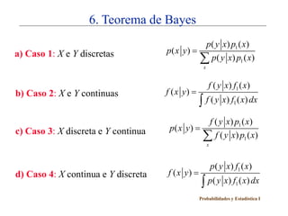 6. Teorema de Bayes
                                                 p ( y x) p1 ( x)
                                     p( x y ) =
a) Caso 1: X e Y discretas
                                                ∑ p( y x) p1 ( x)
                                                    x


                                                        f ( y x) f1 ( x)
b) Caso 2: X e Y continuas           f ( x y) =
                                                  ∫ f ( y x) f ( x) dx
                                                                     1


                                                  f ( y x) p1 ( x)
                                      p( x y ) =
c) Caso 3: X discreta e Y continua
                                                 ∑ f ( y x) p1 ( x)
                                                        x



                                                            p ( y x) f1 ( x)
d) Caso 4: X continua e Y discreta   f ( x y) =
                                                   ∫ p( y x) f ( x) dx
                                                                     1

                                                  Probabilidades y Estadística I
 