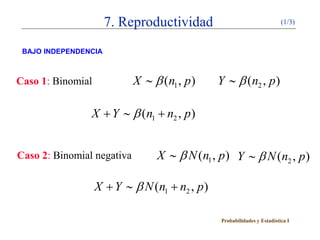 7. Reproductividad                                  (1/3)



 BAJO INDEPENDENCIA



Caso 1: Binomial            X ∼ β (n1 , p )     Y ∼ β (n2 , p )

                X + Y ∼ β (n1 + n2 , p )


Caso 2: Binomial negativa        X ∼ β N (n1 , p ) Y ∼ β N (n2 , p )

                   X + Y ∼ β N (n1 + n2 , p )

                                                Probabilidades y Estadística I
 