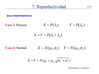 7. Reproductividad                                    (2/3)



 BAJO INDEPENDENCIA



Caso 3: Poisson               X ∼ P (λ1 )          Y ∼ P (λ2 )

                      X + Y ∼ P (λ1 + λ2 )


Caso 4: Normal           X ∼ N ( µ1 , σ 1 )   Y ∼ N ( µ2 , σ 2 )


                  X + Y ∼ N ( µ1 + µ2 , σ 12 + σ 2 )
                                                 2



                                                  Probabilidades y Estadística I
 