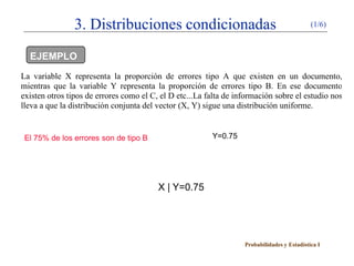 3. Distribuciones condicionadas                                              (1/6)



  EJEMPLO
La variable X representa la proporción de errores tipo A que existen en un documento,
mientras que la variable Y representa la proporción de errores tipo B. En ese documento
existen otros tipos de errores como el C, el D etc...La falta de información sobre el estudio nos
lleva a que la distribución conjunta del vector (X, Y) sigue una distribución uniforme.


 El 75% de los errores son de tipo B                     Y=0.75




                                         X | Y=0.75




                                                                   Probabilidades y Estadística I
 