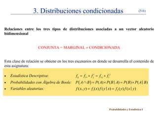 3. Distribuciones condicionadas                                                       (5/6)




Relaciones entre los tres tipos de distribuciones asociadas a un vector aleatorio
bidimensional


                      CONJUNTA = MARGINAL × CONDICIONADA


Esta clase de relación se obtiene en los tres escenarios en donde se desarrolla el contenido de
esta asignatura:

•   Estadística Descriptiva:                   fij = fi • × f ji = f • j × f i j
•   Probabilidades con Álgebra de Boole: P ( A ∩ B )= P( A) × P( B | A)= P ( B ) × P ( A | B )
•   Variables aleatorias:                = f= f 2 ( y ) f ( x | y )
                                         f ( x, y ) 1 ( x ) f ( y | x )




                                                                              Probabilidades y Estadística I
 
