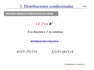 3. Distribuciones condicionadas                                   (6/6)


Variable aleatoria bidimensional mixta



                           ( X ,Y ) ∈ R2

                  X es discreta y Y es continua


                     DISTRIBUCUÓN CONJUNTA



        p1 ( x) × f ( y | x)           f 2 ( y) × p( x | y)


                                                   Probabilidades y Estadística I
 