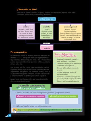 ¿Cómo actúa un líder?
             Para que un líder se convierta en guía y luz para sus seguidores, requiere, entre otras
             cualidades, de iniciativa, autonomía y creatividad.

                                                  Un líder actúa con



                       iniciativa                      creatividad                         autonomía personal
                No espera a que le digan                Piensa en                           Actúa por sí mismo.
                qué hacer. Siempre busca            diferentes formas                       Domina su voluntad.
                  hacer mejor su tarea.             de hacer las cosas.             Toma decisiones con criterio propio.
                Es un agente de cambio,             Busca soluciones y              Asume la responsabilidad de lo que
               hace que las cosas sucedan.             alternativas.                 le sucede sin culpar a los otros, al
                                                                                            destino o a la suerte.

                                                        es decir, es

                                                        proactivo

 Personas reactivas
                                                                            Un verdadero líder
 Lo contrario a actuar de manera proactiva es hacerlo de                    tiene la obligación de:
 manera reactiva, esto quiere decir que la persona hace
 responsable a otros de lo que le pasa a ella y no asume su                 •	 Garantizar la justicia y la equidad en
 propia responsabilidad. Deja que otros actúen, decidan o                      todas su relaciones y decisiones.
 dirijan sobre ella.                                                        •	 Garantizar el respeto por los derechos de
                                                                               las personas con las que trata.
 Una persona reactiva espera a que suceda algo o a que                      •	 Defender la libertad y el crecimiento
 alguien se haga cargo de ellas, es decir, es una persona                      personal.
 dependiente. Por ejemplo, si el tiempo es bueno y brilla el                •	 Defender la dignidad propia y de
 sol, se siente bien; por el contrario, si llueve sus actitudes                quienes lo rodean.
 y comportamiento se afectan y se vuelven negativos.
                                                                            •	 Mantener la autoestima de las personas
 Las personas reactivas permiten que los defectos de las                       que hacen parte de su equipo de trabajo.
 otras personas las controlen.                                              •	 Oponerse a la inmoralidad y al delito.

             Desarrolla competencias
            interpersonales
       1. Completa el cuadro con actitudes de personas proactivas y de personas reactivas.
              Actitudes de una persona proactiva                       Actitudes de una persona reactiva



       2. Explica qué significa actuar con autonomía personal.
                Juega con los conceptos trabajados en: http://www.emprendimientonorma.com/nivel_b/tema8/actividad/


46   Competencias interpersonales
 