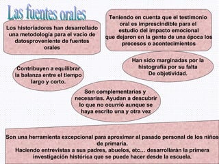 Las fuentes orales Los historiadores han desarrollado una metodología para el vacío de datosproveniente de fuentes  orales Teniendo en cuenta que el testimonio  oral es imprescindible para el  estudio del impacto emocional que dejaron en la gente de una época los procesos o acontecimientos Contribuyen a equilibrar la balanza entre el tiempo largo y corto. Son complementarias y  necesarias. Ayudan a descubrir lo que no ocurrió aunque se haya escrito una y otra vez Han sido marginadas por la histografía por su falta De objetividad. Son una herramienta excepcional para aproximar al pasado personal de los niños de primaria. Haciendo entrevistas a sus padres, abuelos, etc… desarrollarán la primera investigación histórica que se puede hacer desde la escuela. 