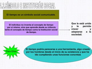 1.2.SÍMBOLO E INSTITUCIÓN SOCIAL El tiempo es un símbolo social comunicable . El individuo no inventa el concepto de tiempo  por sí mismo, sino que aprende desde su infancia tanto el concepto de tiempo como la Institución social  de tiempo. Que le está unida y le permite crecer y adaptarse  a la sociedad. Para Elías El tiempo podría parecerse a una herramienta, algo creado por los hombres desde el inicio de su existencia y que ha  Ido cumpliendo unas funciones concretas 