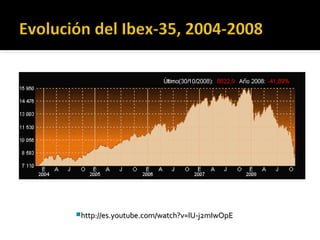 http://es.youtube.com/watch?v=lU-j2mIwOpEhttp://es.youtube.com/watch?v=lU-j2mIwOpE
 