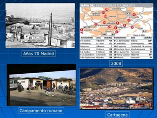 Campamento rumano
Cartagena
2008
Años 70 Madrid
 