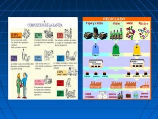 Tema 8 el espacio urbano