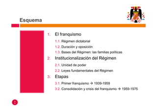 Esquema

          1.   El franquismo
               1.1. Régimen dictatorial
               1.2. Duración y oposición
   ...
