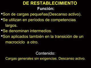 DE RESTABLECIMIENTO
Función:
Son de cargas pequeñas(Descanso activo).
Se utilizan en períodos de competencias
largos.
Se denominan intermedios.
Son aplicados también en la transición de un
macrociclo a otro.
Contenido:
Cargas generales sin exigencias. Descanso activo.

 