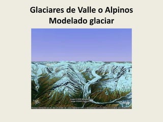 Glaciares de Valle o Alpinos
Modelado glaciar

 