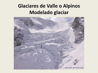 Glaciares de Valle o Alpinos
Modelado glaciar

 