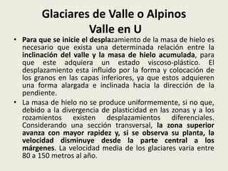 Glaciares de Valle o Alpinos
Valle en U

• Para que se inicie el desplazamiento de la masa de hielo es
necesario que exista una determinada relación entre la
inclinación del valle y la masa de hielo acumulada, para
que este adquiera un estado viscoso-plástico. El
desplazamiento esta influido por la forma y colocación de
los granos en las capas inferiores, ya que estos adquieren
una forma alargada e inclinada hacia la dirección de la
pendiente.
• La masa de hielo no se produce uniformemente, si no que,
debido a la divergencia de plasticidad en las zonas y a los
rozamientos existen desplazamientos diferenciales.
Considerando una sección transversal, la zona superior
avanza con mayor rapidez y, si se observa su planta, la
velocidad disminuye desde la parte central a los
márgenes. La velocidad media de los glaciares varia entre
80 a 150 metros al año.

 