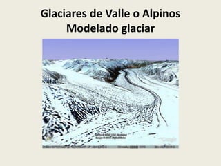 Glaciares de Valle o Alpinos
Modelado glaciar

 