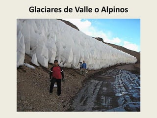 Glaciares de Valle o Alpinos

 