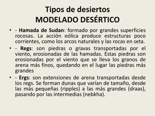 Tipos de desiertos
MODELADO DESÉRTICO
• - Hamada de Sudan: formado por grandes superficies
rocosas. La acción eólica produce estructuras poco
corrientes, como los arcos naturales y las rocas en seta.
• - Regs: son piedras o gravas transportadas por el
viento, erosionadas de las hamadas. Estas piedras son
erosionadas por el viento que se lleva los granos de
arena más finos, quedando en el lugar las piedras más
grandes
• - Ergs: son extensiones de arena transportadas desde
los regs. Se forman dunas que varían de tamaño, desde
las más pequeñas (ripples) a las más grandes (draas),
pasando por las intermedias (nebkha).

 
