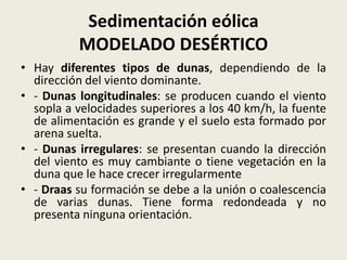 Sedimentación eólica
MODELADO DESÉRTICO
• Hay diferentes tipos de dunas, dependiendo de la
dirección del viento dominante.
• - Dunas longitudinales: se producen cuando el viento
sopla a velocidades superiores a los 40 km/h, la fuente
de alimentación es grande y el suelo esta formado por
arena suelta.
• - Dunas irregulares: se presentan cuando la dirección
del viento es muy cambiante o tiene vegetación en la
duna que le hace crecer irregularmente
• - Draas su formación se debe a la unión o coalescencia
de varias dunas. Tiene forma redondeada y no
presenta ninguna orientación.

 