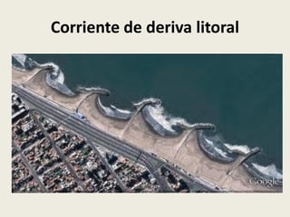 Corriente de deriva litoral

 
