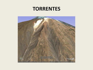 TORRENTES

 