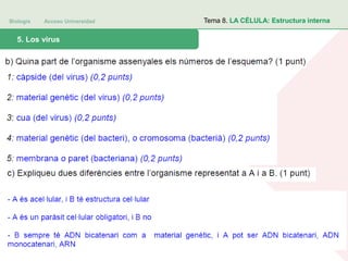 Biología Acceso Universidad
1. Teoría celular: introducción histórica5. Los virus
Tema 8. LA CÉLULA: Estructura interna
 