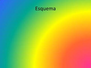Esquema
 