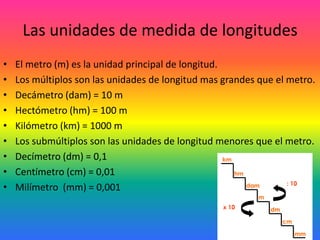 Las unidades de medida de longitudes
•   El metro (m) es la unidad principal de longitud.
•   Los múltiplos son las unidades de longitud mas grandes que el metro.
•   Decámetro (dam) = 10 m
•   Hectómetro (hm) = 100 m
•   Kilómetro (km) = 1000 m
•   Los submúltiplos son las unidades de longitud menores que el metro.
•   Decímetro (dm) = 0,1
•   Centímetro (cm) = 0,01
•   Milímetro (mm) = 0,001
 
