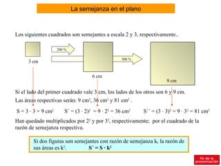 La semejanza en el plano Los siguientes cuadrados son semejantes a escala 2 y 3, respectivamente.. Si el lado del primer cuadrado vale 3 cm, los lados de los otros son 6 y 9 cm. Las áreas respectivas serán: 9 cm 2 , 36 cm 2  y 81 cm 2  . Han quedado multiplicados por 2 2  y por 3 2 , respectivamente;  por el cuadrado de la  razón de semejanza respectiva.  Si dos figuras son semejantes con razón de semejanza k, la razón de sus áreas es k 2 . S´ = S · k 2   200 % 300 % 3 cm 6 cm 9 cm S = 3 · 3 = 9 cm 2 S´ = (3 · 2) 2   = 9 · 2 2  = 36 cm 2 S´´ = (3 · 3) 2  = 9 · 3 2  = 81 cm 2 