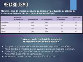 METABOLISMO
Rendimientos de energía, consumo de oxígeno y producción de dióxido de
carbono en la oxidación de combustibles metabólicos
“Las reservas de combustible metabólico
se movilizan en el estado de ayuno”
• En ayuno hay un pequeño decremento de la glucosa plasmática.
• Poco cambio a medida que el ayuno se prolonga hacia la inanición.
• Los ácidos grasos plasmáticos se incrementan en el ayuno.
• Aumentan poco más en la inanición.
• Incremento notorio de la concentración plasmática.
 