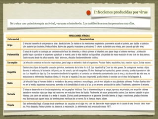 Tema 8: Microbiología