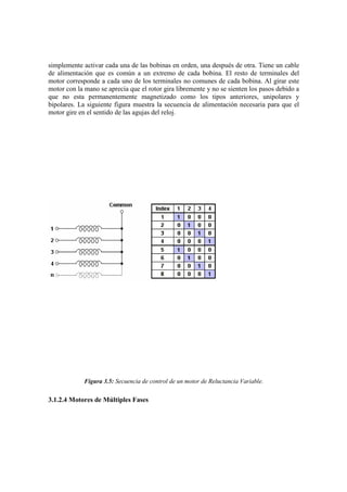 simplemente activar cada una de las bobinas en orden, una después de otra. Tiene un cable
de alimentación que es común a un extremo de cada bobina. El resto de terminales del
motor corresponde a cada uno de los terminales no comunes de cada bobina. Al girar este
motor con la mano se aprecia que el rotor gira libremente y no se sienten los pasos debido a
que no esta permanentemente magnetizado como los tipos anteriores, unipolares y
bipolares. La siguiente figura muestra la secuencia de alimentación necesaria para que el
motor gire en el sentido de las agujas del reloj.




             Figura 3.5: Secuencia de control de un motor de Reluctancia Variable.

3.1.2.4 Motores de Múltiples Fases
 