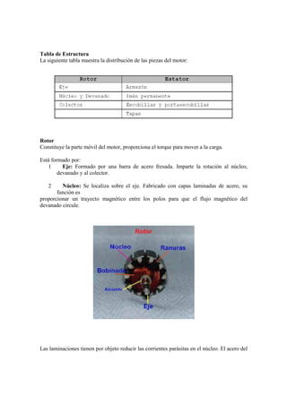 Tabla de Estructura
La siguiente tabla muestra la distribución de las piezas del motor:




Rotor
Constituye la parte móvil del motor, proporciona el torque para mover a la carga.

Está formado por:
   1      Eje: Formado por una barra de acero fresada. Imparte la rotación al núcleo,
        devanado y al colector.

   2     Núcleo: Se localiza sobre el eje. Fabricado con capas laminadas de acero, su
       función es
proporcionar un trayecto magnético entre los polos para que el flujo magnético del
devanado circule.




Las laminaciones tienen por objeto reducir las corrientes parásitas en el núcleo. El acero del
 