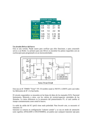 Duración pulso (ms)
                         Fabricant         neutra
                                     min.         máx.. Hz
                              e              l.
                          Futaba      0.9   1.5     2.1 50
                           Hitech     0.9   1.5     2.1 50
                         Graupner/
                                      0.8     1.5     2.2   50
                             Jr
                         Multiplex    1.05    1.6    2.15   40
                           Robbe      0.65    1.3    1.95   50
                          Simprop      1.2    1.7     2.2   50



Un circuito Driver del Servo
Esta es una versión. Puede usarse para verificar que ellos funcionen, o para conectarle
servos a un Robot. Lo primero para este Driver es encontrar los pulsos requeridos con un
osciloscopio para programarlo en un microcontrolador.




Este usa un IC TIMER "Timer" 555. El nombre usual es NE555 o LM555, pero casi todos
los fabricantes de IC´s lo han hecho.

El circuito esquemático se encuentra en las hojas de datos de los manuales ECG, Nacional
Instruments, Motorola u otros, con los valores de resistor/capacitor calculados de las
fórmulas. La única diferencia es la presencia del potenciómetro P1, el cual cambia el
tiempo constantemente como usted lo mueva.

La señal de salida del IC (pin3) tiene mala polaridad. Para Invertir esta, es necesario el
transistor. El
transistor se conecta en configuración "colector común" y se usa en modo de saturación
(esto significa APAGADO ó ENCENDIDO), así podría usar cualquier transistor npn para
 