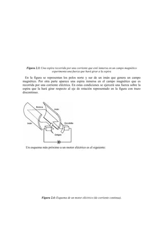 Figura 2.3: Una espira recorrida por una corriente que esté inmersa en un campo magnético
                      experimenta una fuerza que hará girar a la espira

  En la figura se representan los polos norte y sur de un imán que genera un campo
magnético. Por otra parte aparece una espira inmersa en el campo magnético que es
recorrida por una corriente eléctrica. En estas condiciones se ejercerá una fuerza sobre la
espira que la hará girar respecto al eje de rotación representado en la figura con trazo
discontinuo.




  Un esquema más próximo a un motor eléctrico es el siguiente:




              Figura 2.4: Esquema de un motor eléctrico (de corriente continua).
 