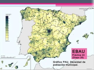 Gráfico PAU. Densidad de
población municipal.
EBAU
Práctica 24
(Diapo 26)
 