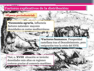 Economía agraria, influencia
factores naturales: mayores
densidades en costas mediterráneas
Factores humanos. Prosperidad
castellana tras el Descubrimiento, pero
emigración tras la crisis del XVII.
Así, s. XVIII situación se invierte:
densidades más altas en regiones
costeras gracias al comercio marítimo.
Época preindustrial:
Factores explicativos de la distribución:Factores explicativos de la distribución:
 