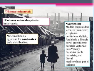 Época industrial:
Factores naturales pierden
importancia
Se consolidan y
agudizan los contrastes
en la distribución.
Aumentan
Madrid (capitalidad
y centro financiero)
y regiones
periféricas :Galicia,
Andalucía y Murcia
por el crecimiento
natural; Asturias,
País Vasco y
Cataluña por la
industria; y el
litoral
mediterráneo por el
turismo
 