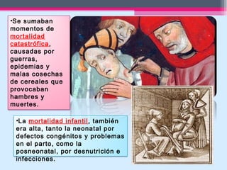 •La mortalidad infantil, también
era alta, tanto la neonatal por
defectos congénitos y problemas
en el parto, como la
posneonatal, por desnutrición e
infecciones.
•Se sumaban
momentos de
mortalidad
catastrófica,
causadas por
guerras,
epidemias y
malas cosechas
de cereales que
provocaban
hambres y
muertes.
 