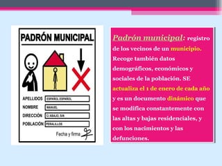 Padrón municipal: registro
de los vecinos de un municipio.
Recoge también datos
demográficos, económicos y
sociales de la población. SE
actualiza el 1 de enero de cada año
y es un documento dinámico que
se modifica constantemente con
las altas y bajas residenciales, y
con los nacimientos y las
defunciones.
Padrón municipal: registro
de los vecinos de un municipio.
Recoge también datos
demográficos, económicos y
sociales de la población. SE
actualiza el 1 de enero de cada año
y es un documento dinámico que
se modifica constantemente con
las altas y bajas residenciales, y
con los nacimientos y las
defunciones.
 