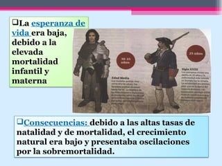 La esperanza de
vida era baja,
debido a la
elevada
mortalidad
infantil y
materna
Consecuencias: debido a las altas tasas de
natalidad y de mortalidad, el crecimiento
natural era bajo y presentaba oscilaciones
por la sobremortalidad.
 