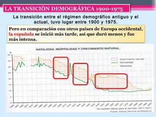 LA TRANSICIÓN DEMOGRÁFICA 1900-1975LA TRANSICIÓN DEMOGRÁFICA 1900-1975
La transición entre el régimen demográfico antiguo y el
actual, tuvo lugar entre 1900 y 1975.
Pero en comparación con otros países de Europa occidental,
la española se inició más tarde, así que duró menos y fue
más intensa.
 