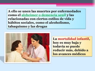 La mortalidad infantil,
hoy es muy baja y
todavía se puede
reducir más, debido a
los avances médicos
A ello se unen las muertes por enfermedades
como el alzheimer o demencia senil y las
relacionadas con ciertos estilos de vida y
hábitos sociales, como el alcoholismo,
tabaquismo y las drogas
 