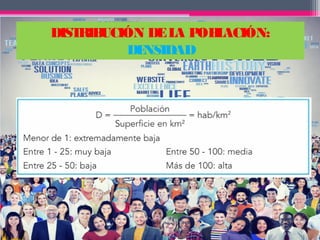 España en el 2008,
su población
ascendía a :
46.157.822
habitantes,
distribuidos en
505.954 km2, de
extensión
España en el 2008,
su población
ascendía a :
46.157.822
habitantes,
distribuidos en
505.954 km2, de
extensión
DISTRIBUCIÓN DELA POBLACIÓN:
DENSIDAD
 