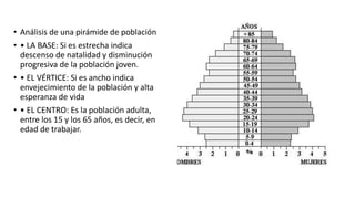 • Análisis de una pirámide de población
• • LA BASE: Si es estrecha indica
descenso de natalidad y disminución
progresiva de la población joven.
• • EL VÉRTICE: Si es ancho indica
envejecimiento de la población y alta
esperanza de vida
• • EL CENTRO: Es la población adulta,
entre los 15 y los 65 años, es decir, en
edad de trabajar.
 
