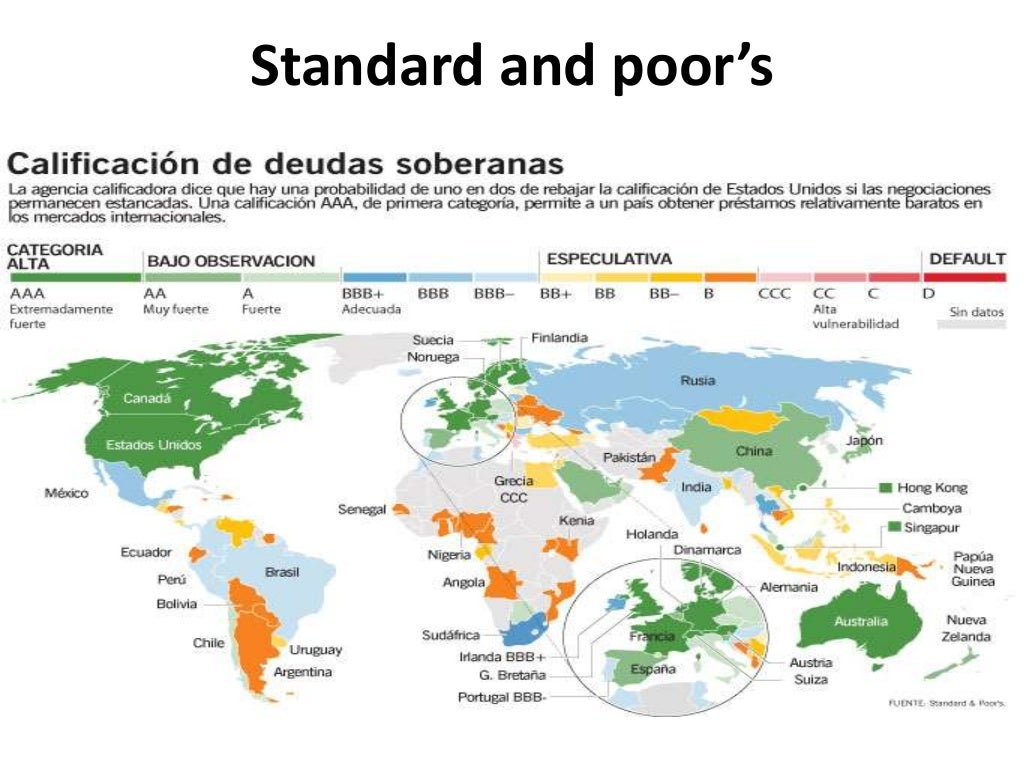 Política económica exterior de méxico
