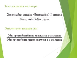 Темп на растеж на пазара
6
Относителен пазарен дял
 