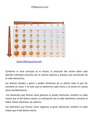 Ehfdquimica.com 
(www.100ciaquimica.net) 
Conforme el nivel principal es el mismo, la atracción del núcleo sobre cada 
electrón individual aumenta con el número atómico y provoca una contracción de 
la nube electrónica. 
Los átomos tienden a ganar o perder electrones de su último nivel, lo que los 
convierte en iones. Y en este caso se determina radio iónico y se toman en cuenta 
otras consideraciones: 
-Los elementos que forman iones positivos al perder electrones, tendrán un radio 
menor que el del átomo neutro. La contracción de la nube electrónica aumenta al 
haber menos electrones de valencia. 
Los elementos que forman iones negativos al ganar electrones, tendrán un radio 
mayor que el del átomo neutro. 
 