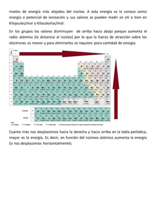 niveles de energía más alejados del núcleo. A esta energía se le conoce como 
energía o potencial de ionización y sus valores se pueden medir en eV o bien en 
Kilojoules/mol o Kilocalorías/mol. 
En los grupos los valores disminuyen de arriba hacia abajo porque aumenta el 
radio atómico (la distancia al núcleo) por lo que la fuerza de atracción sobre los 
electrones es menor y para eliminarlos se requiere poca cantidad de energía. 
Cuanto más nos desplacemos hacia la derecha y hacia arriba en la tabla periódica, 
mayor es la energía. Es decir, en función del número atómico aumenta la energía 
(si nos desplazamos horizontalmente). 
 